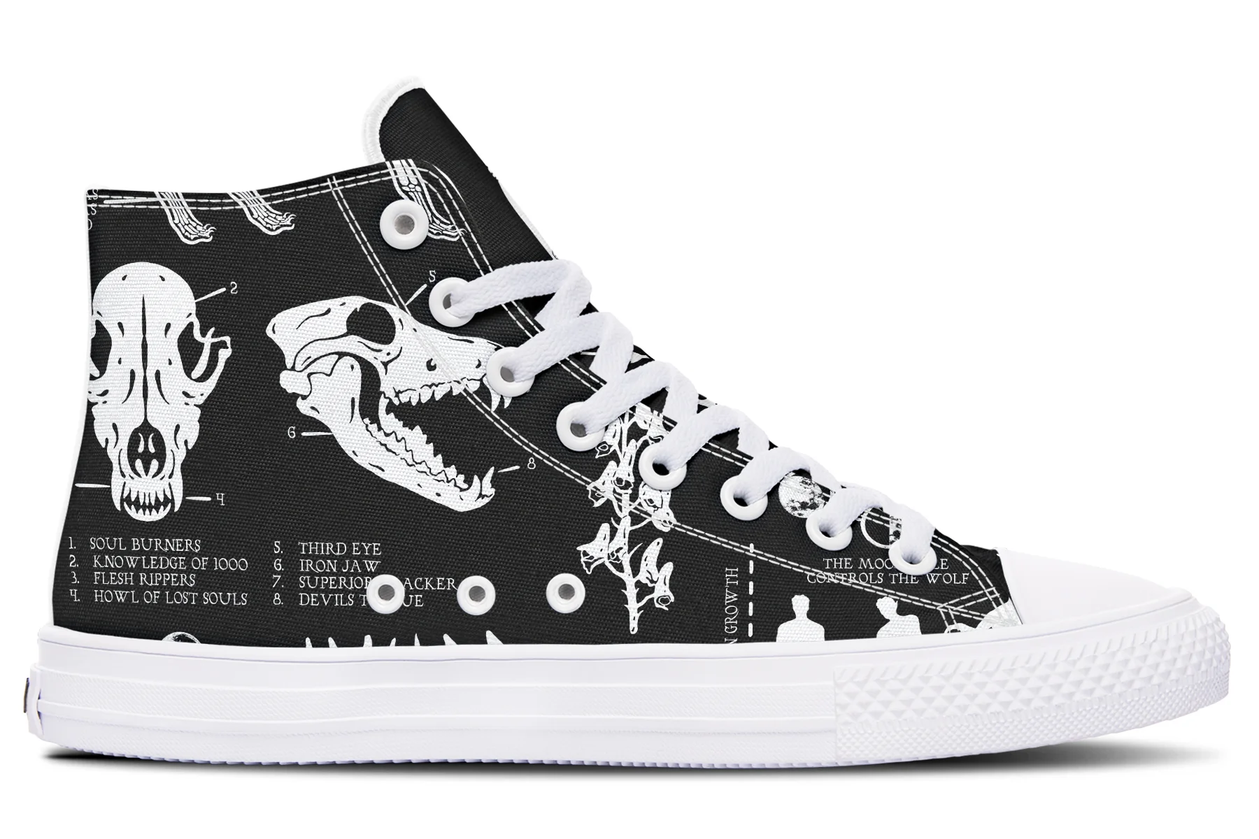 Wolf Study High Tops - Image 12